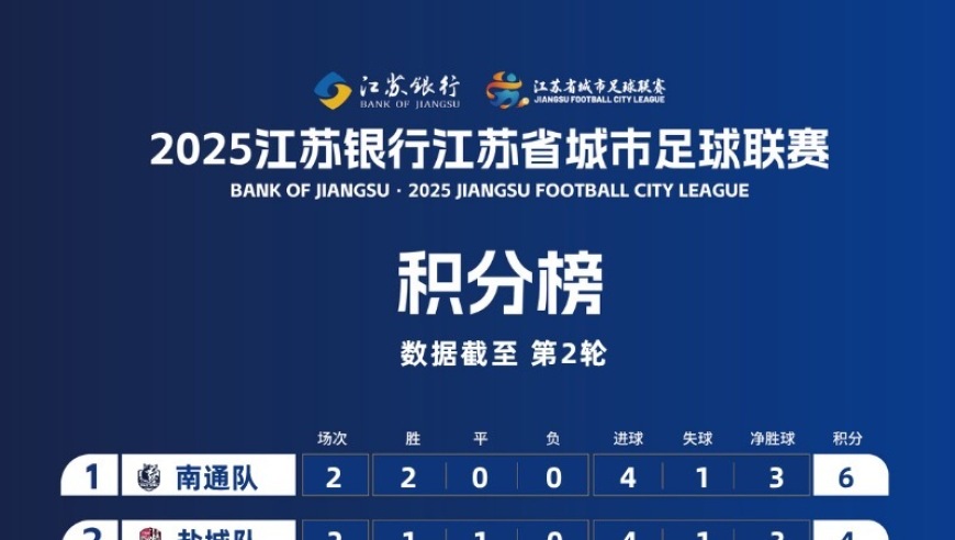 “苏超”凭啥火出圈？我们跟最了解它的人聊了聊
