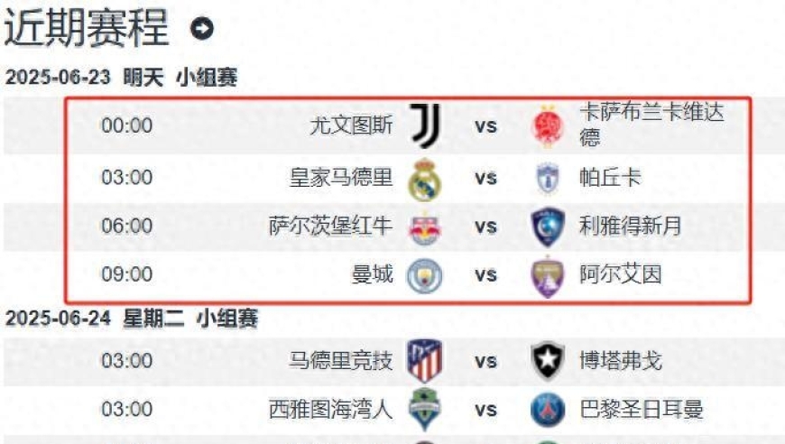 世俱杯第9个比赛日：尤文皇马曼城战弱旅 萨尔茨堡vs利雅得新月