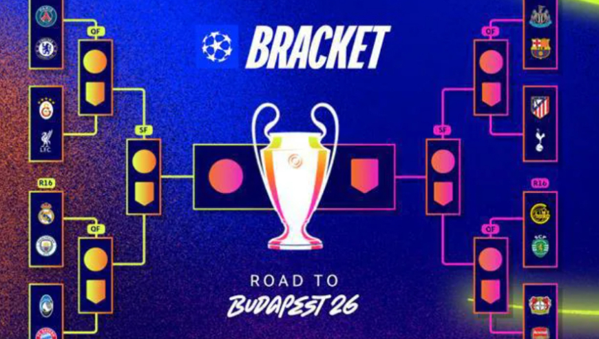 欧冠淘汰赛明晨打响：拜仁利物浦对手不强，亚马尔能顺利晋级么