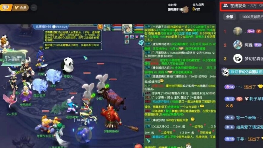 F哥的直播间在线人数直接突破3W大关，【剑锋所指】躺赢冠军