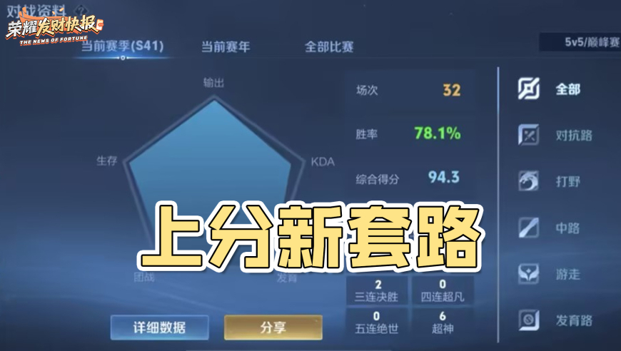 十分钟一万经济！场均40%输出带飞全场！赛季上分新套路！