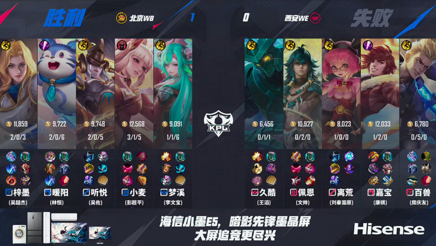 KPL第二周黑榜：再给太乙封神，罚你回JDG，TA离开AG后，AG四连冠！