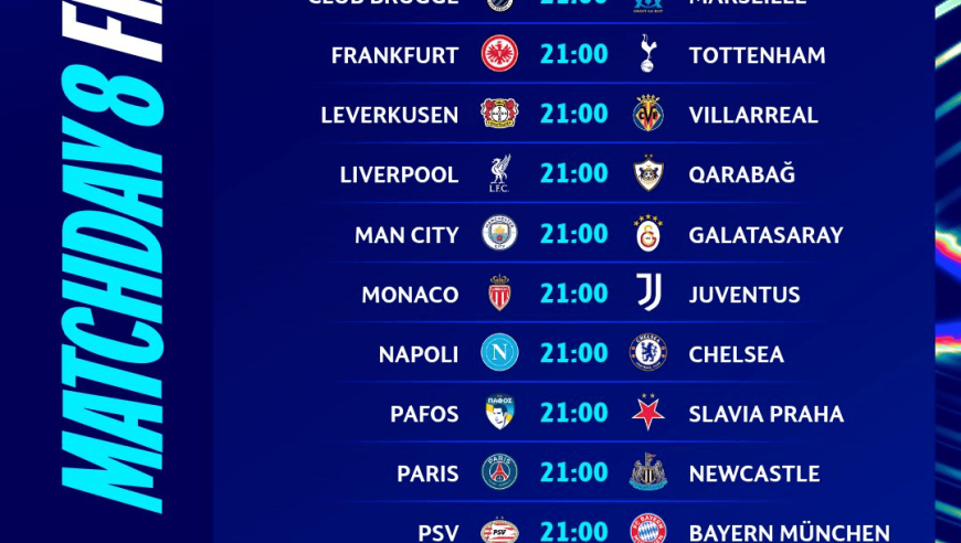 最后一轮大逃杀！欧冠联赛阶段今晚收官，谁能登上末班车？