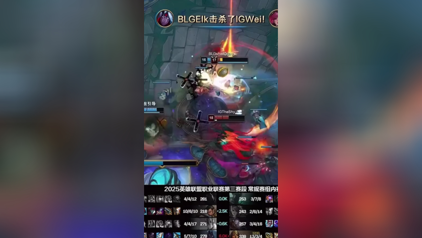 LOL：Theshy开大偷家看呆队友，五个人三种状态，BLG输得真好