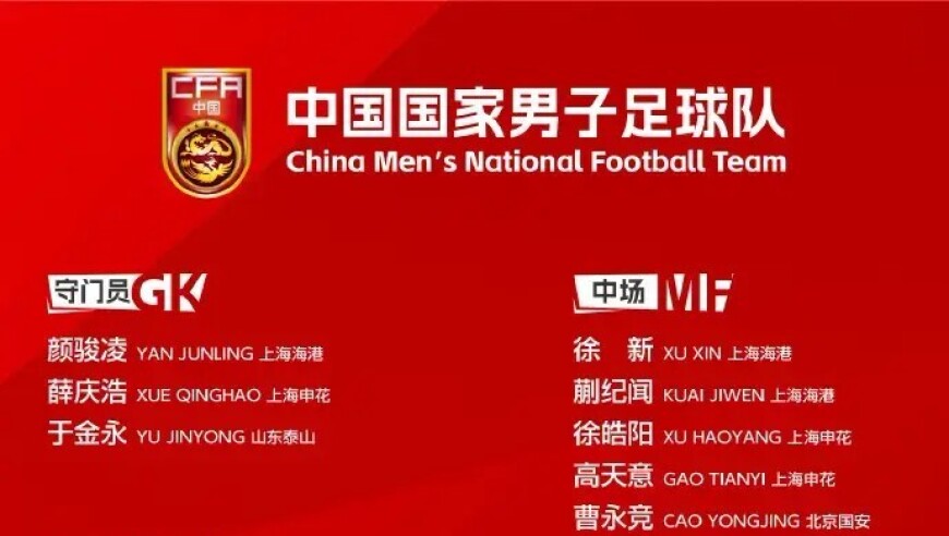 热议国足名单：门将选人是懂球的，高天意回归打脸伊万