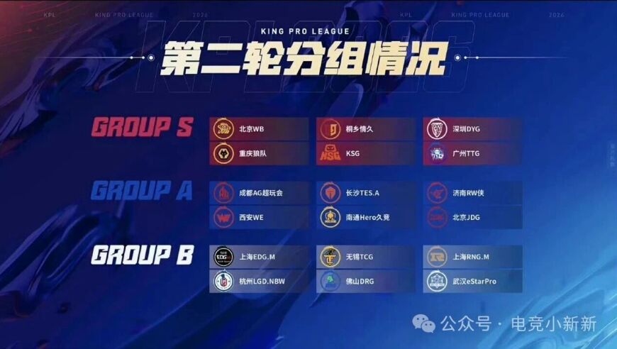 有豪门花4.5亿收购KPL战队！有人猜AG和JDG，最有可能是eStar