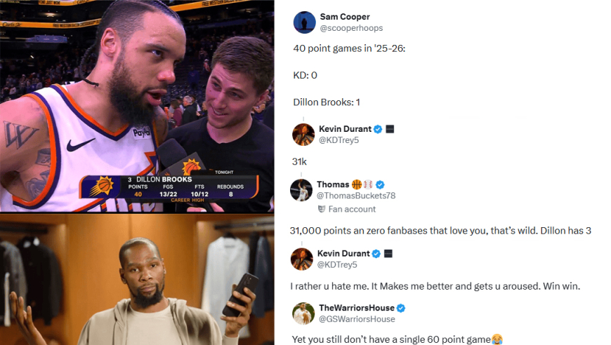 网友：狄龙1次40+、杜兰特0次；杜兰特：我已经拿到31736分