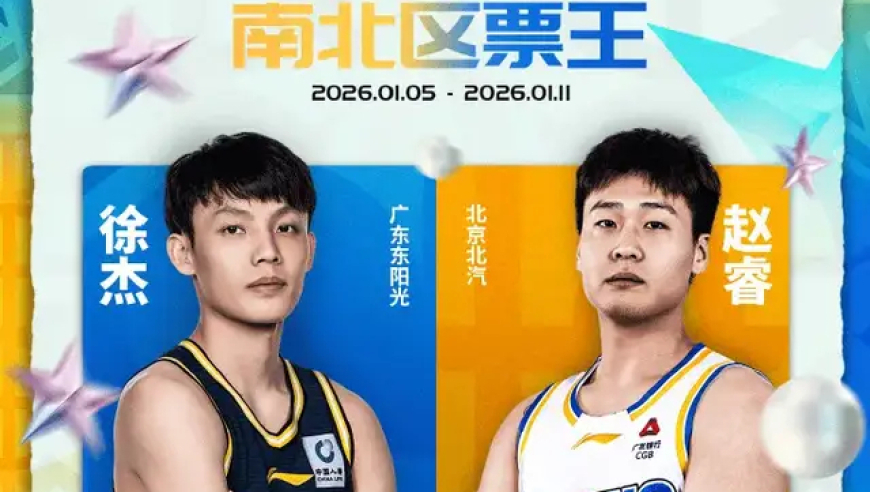 CBA全明星首周投票奇观：伤病球员霸榜 压哨注册者领跑？