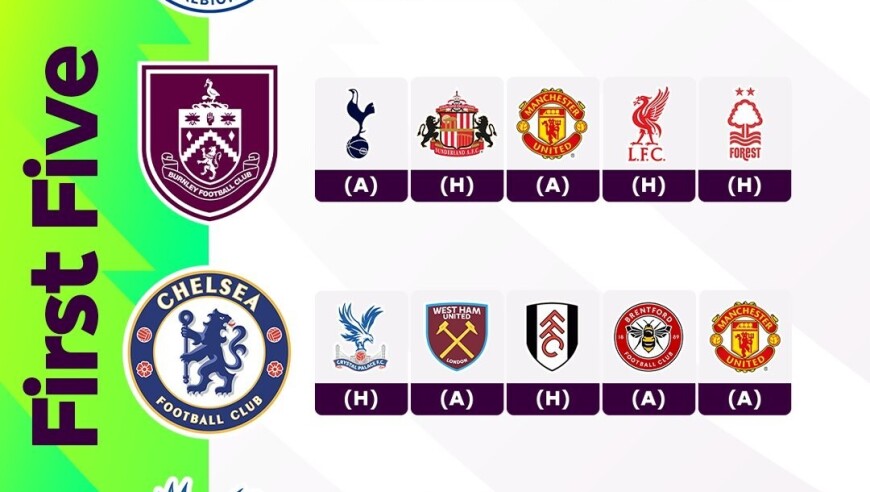 英超各队25-26赛季前5轮赛程：阿森纳、曼联迎“魔鬼”开局