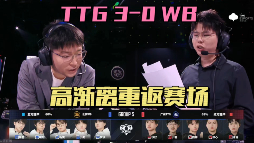 TTG3-0WB，久哲老林李九团圆，玖欣C麻了，鹤辞打爆听悦，科研高渐离失败