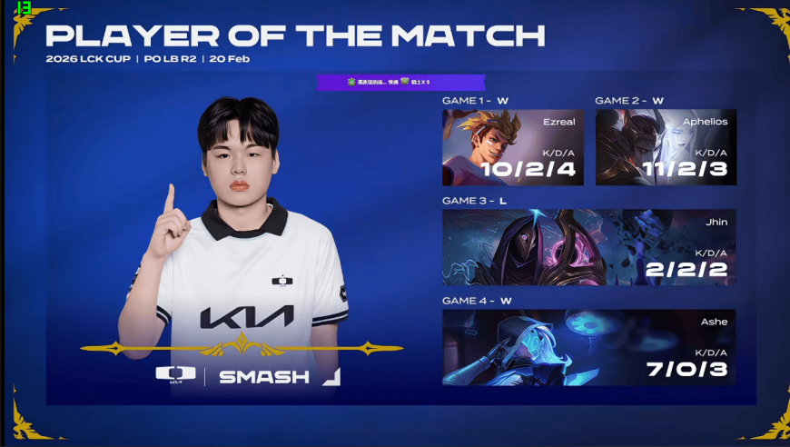 Smash四局打出30/6/12战绩，斩获DK对阵DNS大场MVP