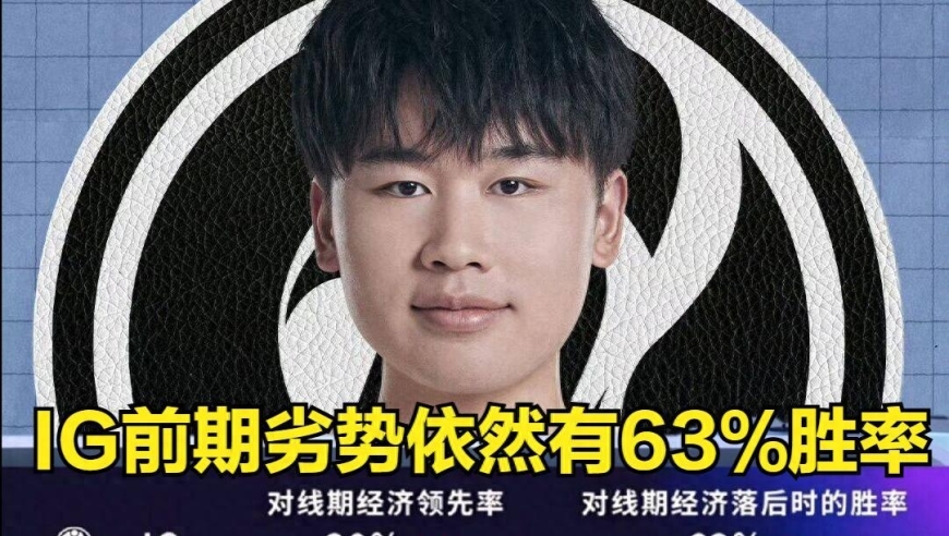 IG“头号大敌”得到增强！JIEJIE粉丝集体破防，为啥不加盟BLG？