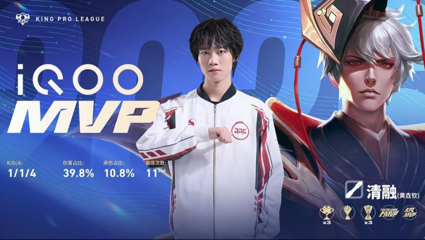 KPL第七周最佳榜单：&ldquo;FMVP清融稳定C，AG大帅击杀参与率90%！&rdquo;