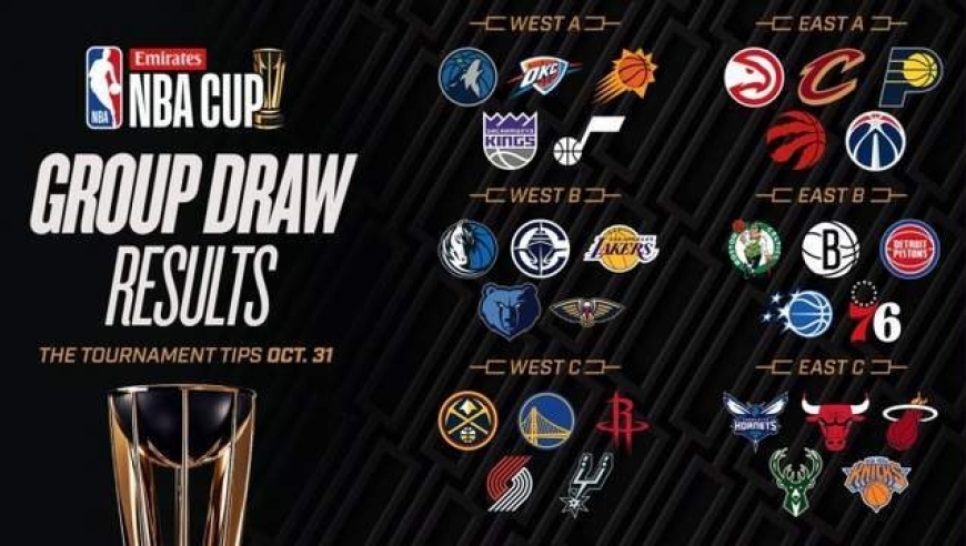 NBA杯最新形势：2队提前晋级，勇士火箭被淘汰，快船仍有机会