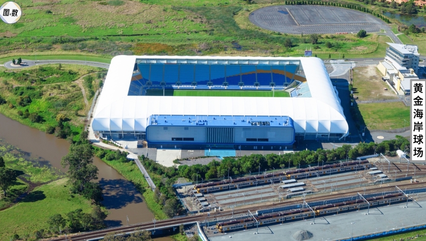 澳大利亚女足亚洲杯：十二队参赛，五座赛场，中国力争第十次夺冠