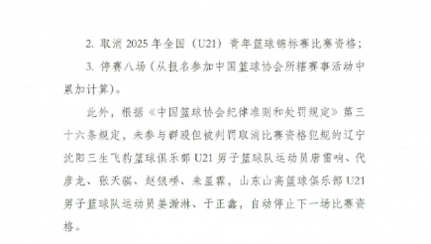篮协官宣U21辽鲁冲突处罚：黄秋实等4人停赛3年 多名球员教练禁赛8场
