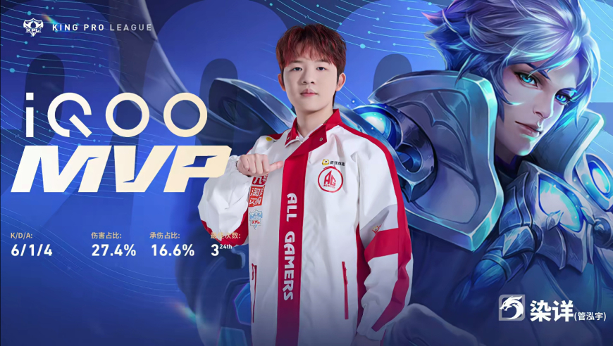 AG2比3不敌Hero久竞，三连胜被终结遭遇A组首败，Hero豪取六连胜！