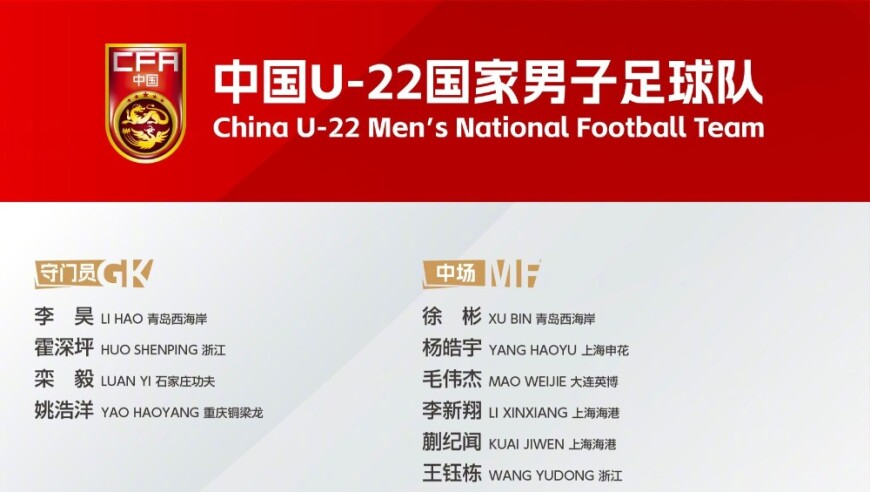 U22国足本期名单与熊猫杯名单对比：刘诚宇、汪士钦落选