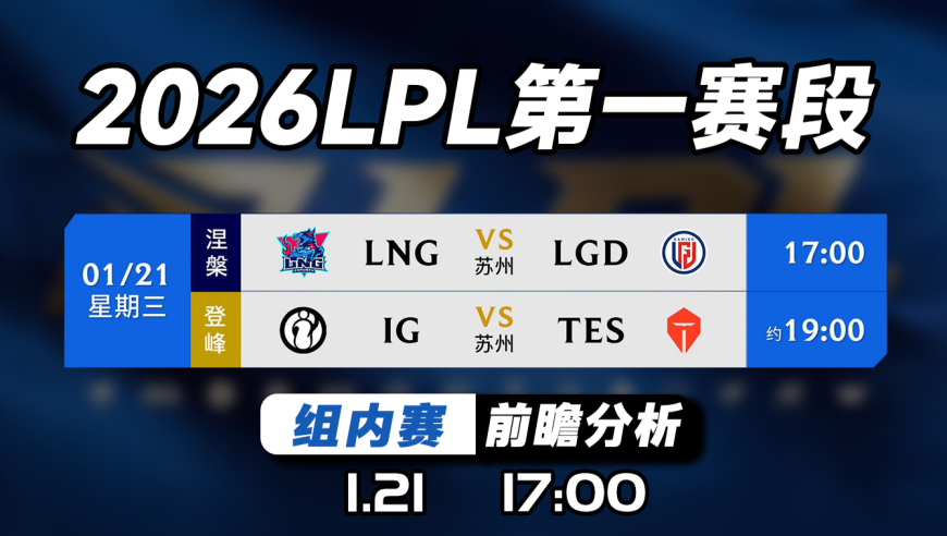 2026LPL第一赛段 【IG vs TES】前瞻预测