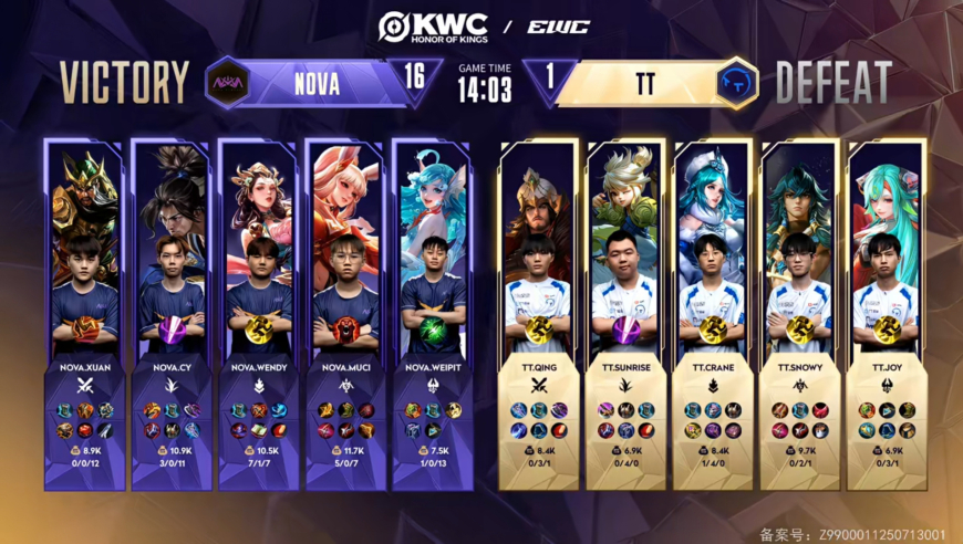 1-16，你没看错，TTG在电竞世界杯，被国外战队打得毫无还手之力！