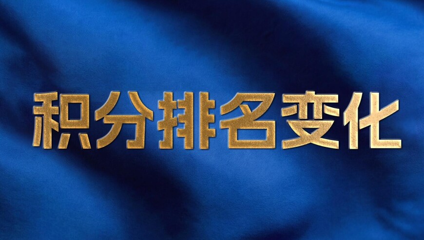 LPL战队排名变化：BLG两连胜占据榜首，iG取得首胜来到第五