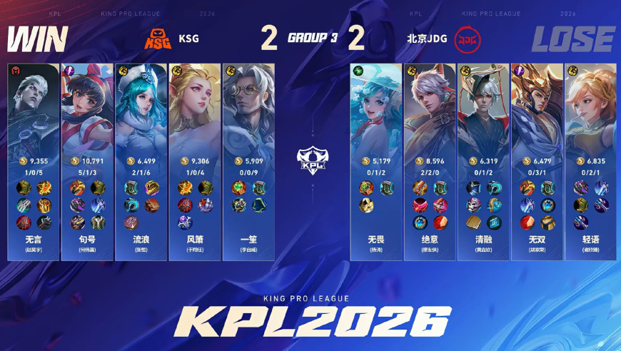 句号&ldquo;踩着&rdquo;JDG顶端第一，被JDG耽误的天才，超神数据狠狠打脸老东家！