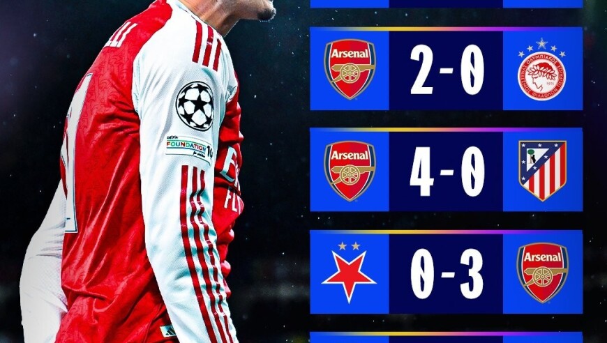 六战全胜，欧冠官方晒阿森纳战绩：谁还能阻止他们？