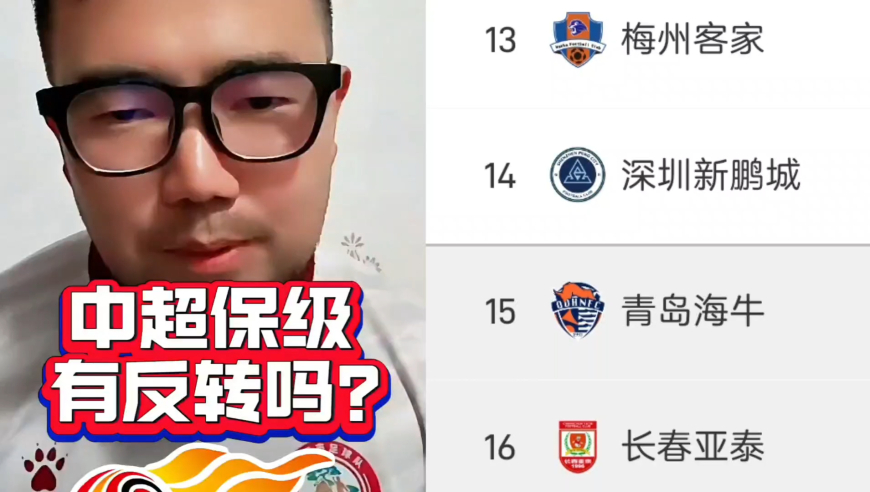 潘谈中超 | 中超保级会有反转吗？深圳新鹏城队是否换帅太早了？