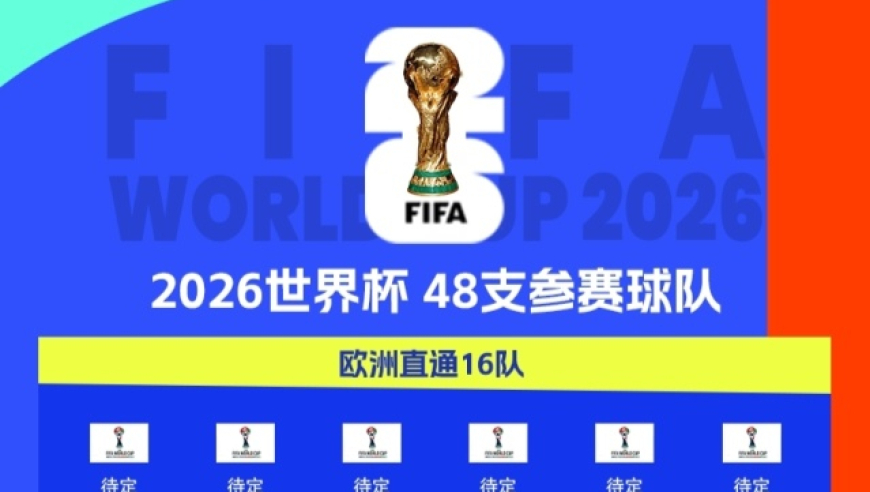 48强已确定13席！ESPN：2026世界杯抽签仪式12月5日在美国举行