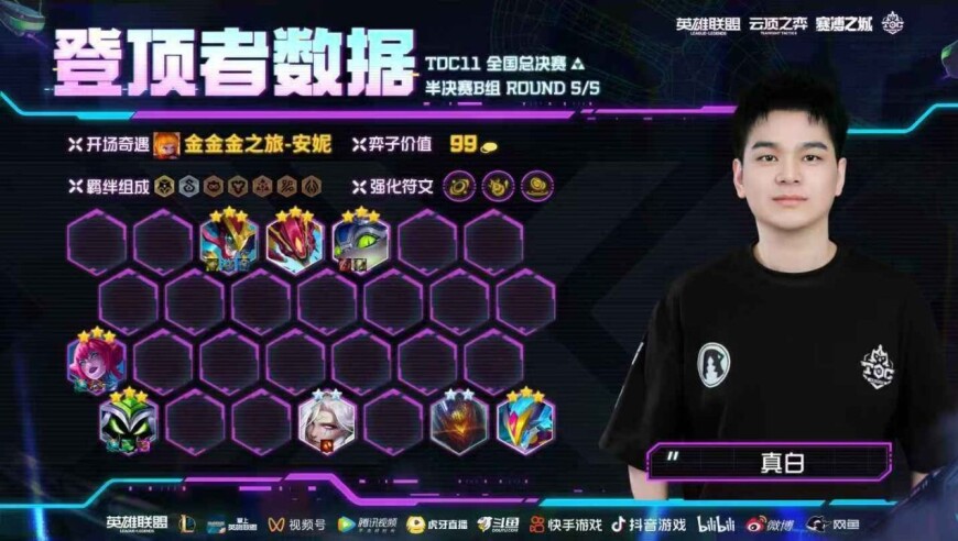TOC11 总决赛 半决赛B组_ROUND5
