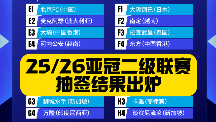 C罗剑指冠军！北京国安VS麦克阿瑟！25/26赛季亚冠二级联赛抽签结果出炉！