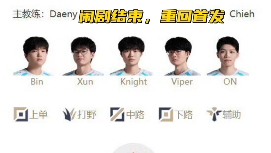 BLG上单离队闹剧结束！Bin哥主动低头认错，韩网：应该放弃他才对