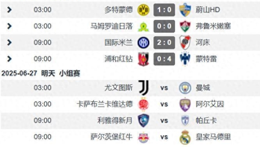世俱杯第13个比赛日：尤文vs曼城争唯一3连胜 新月争胜盼晋级