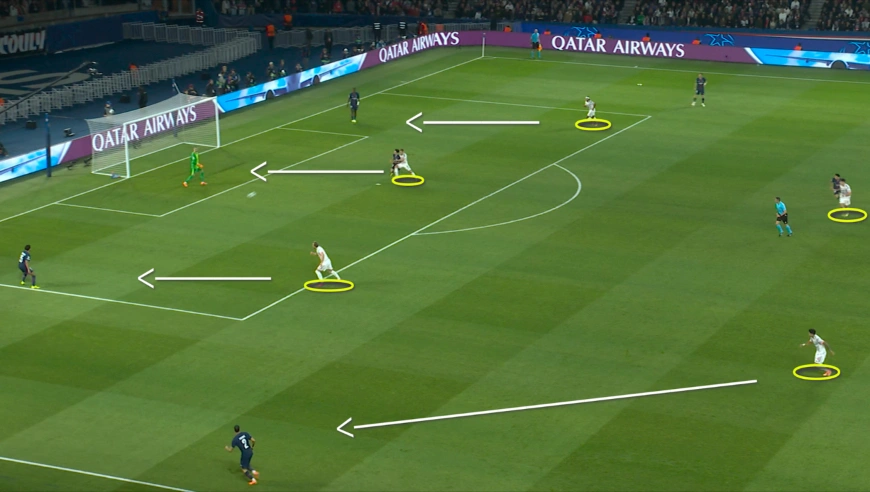 战术板 | 抢下来的胜利！拜仁对巴黎半场统治级的表现