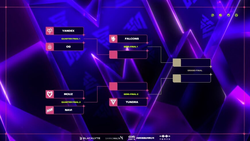 中国战队无一晋级BLAST DOTA 大满贯赛成都站线下阶段