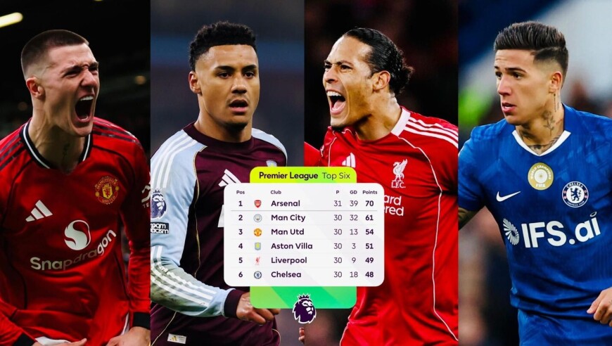 英超积分榜：枪手9分领跑，利物浦重回前五，降级区排序不变