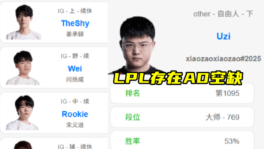 Uzi该趁机复出了！拳头S16加强AD：鞋子不占装备格，暴击伤害200%