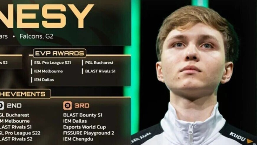 【2025TOP20】第4名：m0NESY；V社宣布Anubis将回归比赛图池取代Train！