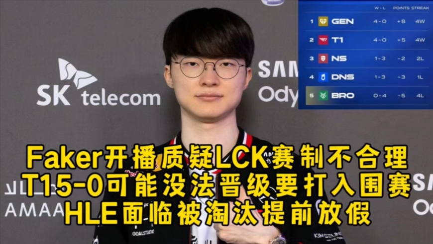 Faker开播质疑LCK赛制不合理，T15-0可能无缘晋级要打入围赛，HLE面临被淘汰提前放假可能！