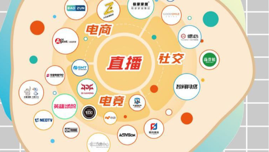 从赛场到主场：上海电竞直播业的党建新故事