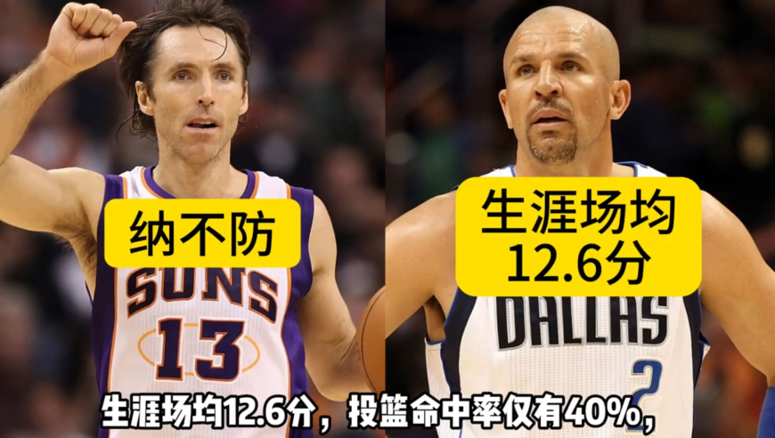 最强一号位是谁？利指导垫底前三甲你们觉得我说的对吗