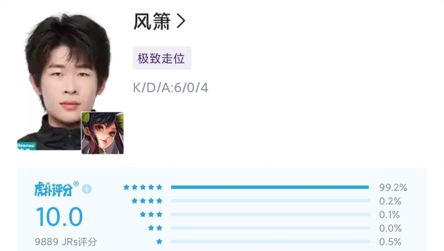 狼队3-2KSG，小胖稳定兜底，风箫孙尚香四杀，妖刀灵性偷家
