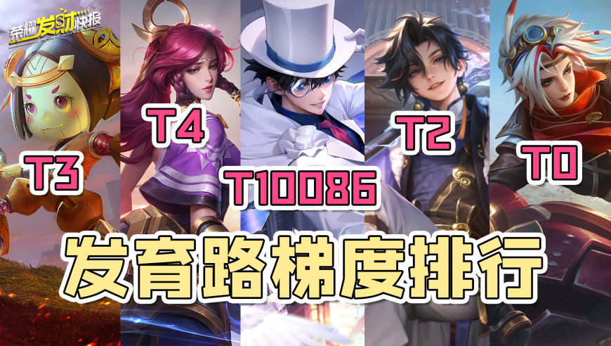 戈娅登顶T0！马可竟排T10086？发育路梯度排行！