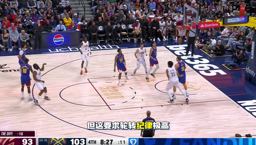 哈登米切尔双核能否冲出东部？下半赛季这两点是关键！｜议起复盘