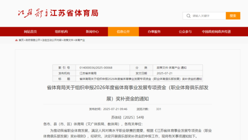 江苏省体育局：中超冠军奖补3000万元
