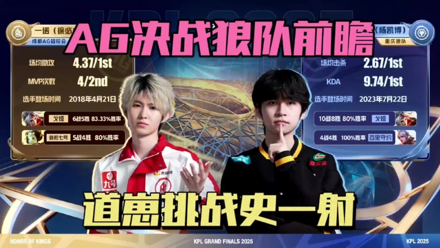 AG决战狼队前瞻，道崽挑战史一射一诺，小胖再战钟意，传奇延续还是打破王朝？