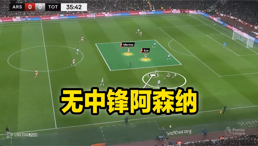 战术板｜无中锋阿森纳，如何“蹂躏”热刺两个后腰？