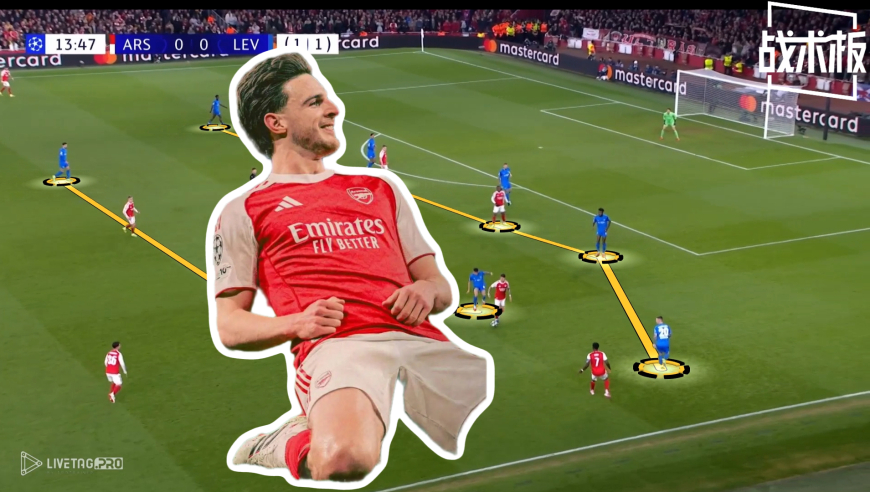 压迫暴涨30%！阿森纳教科书级战术，撕碎勒沃库森防线 | 战术板