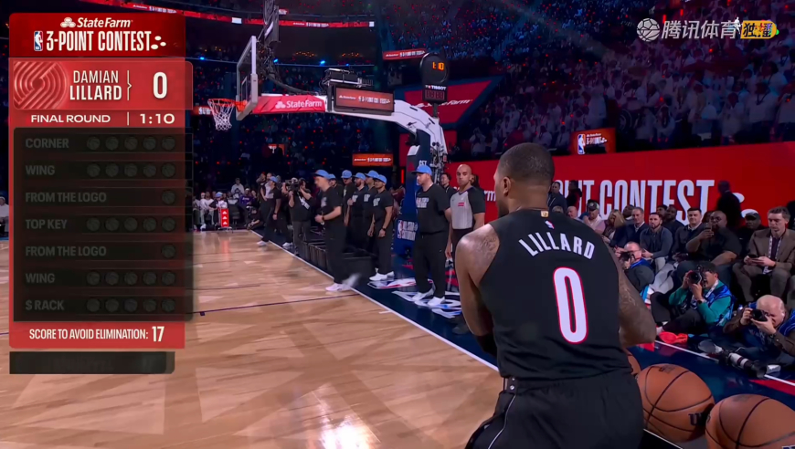 宝刀不老！NBA三分大赛决赛：利拉德神准轰出29分夺冠