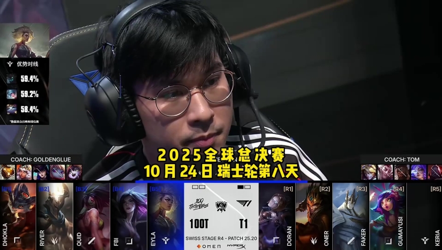 2025全球总决赛瑞士轮T1vs100T第二局 速看Game2：闹剧终于结束了！